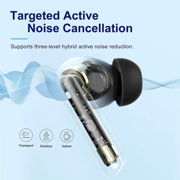 هدفون بی سیم کیو سی وای QCY MELOBUDS ANC HT05 - تصویر 4